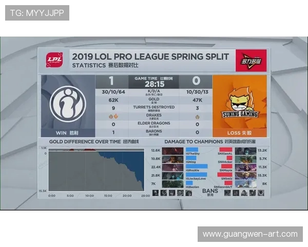 IG在冠军杯中的比赛经验分析与表现评估