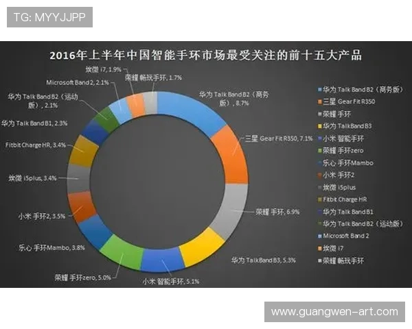 上海街舞队个人能力分析与表现评估的综合研究报告