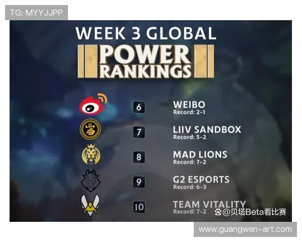 英雄联盟最新速度排行榜揭晓WE战队荣获第三名佳绩